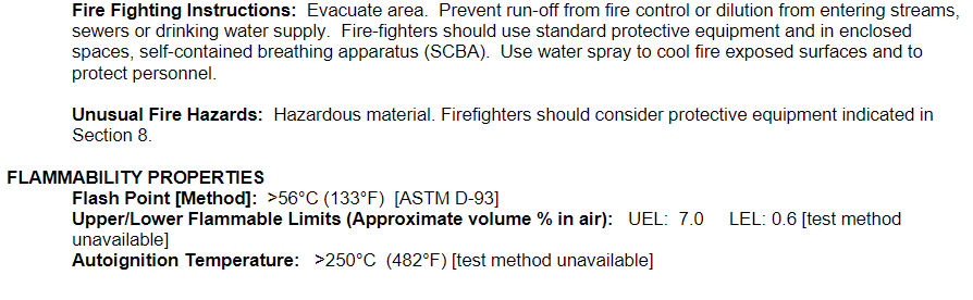 Firefighter protective equipment diagram