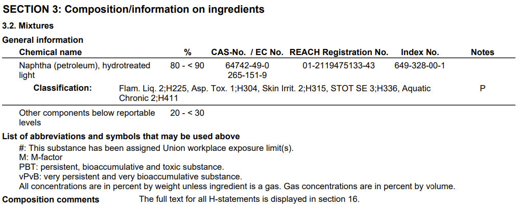 Brake cleaner SDS example