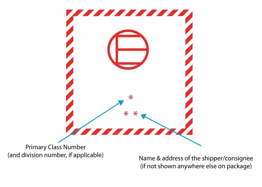 Excepted Quantity Mark