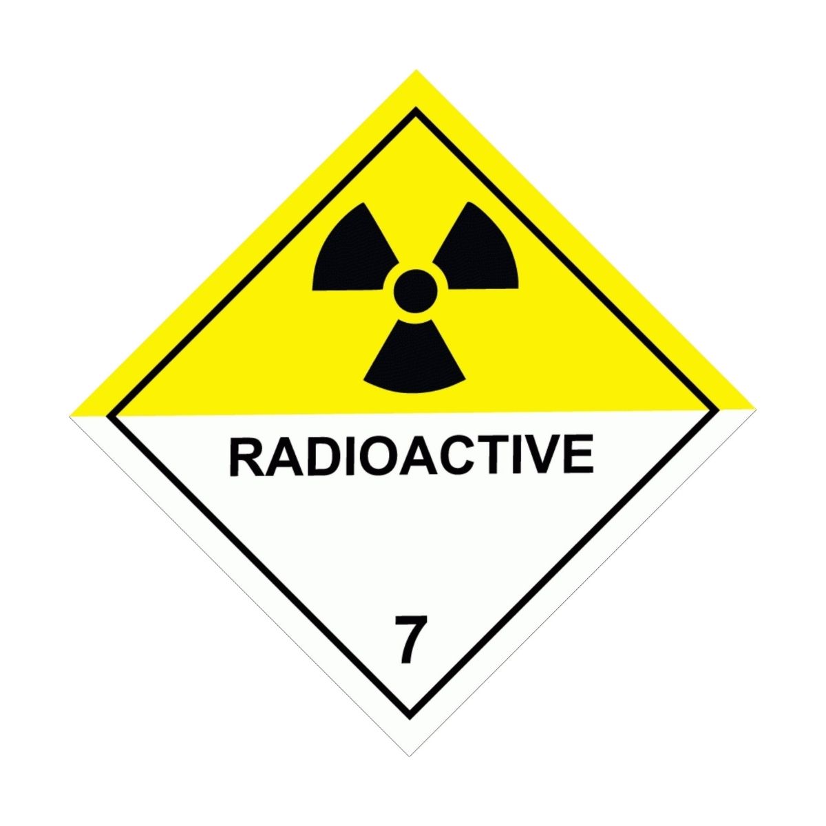 Class 7 - Radioactive Materials
