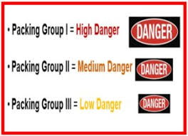 Packing Group III Icon