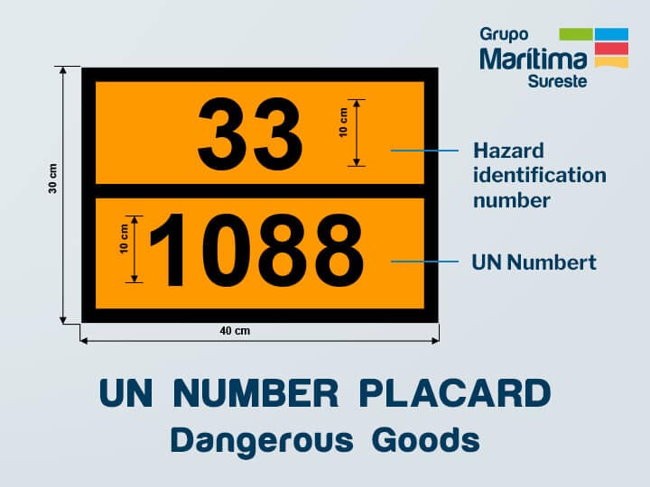 UN Number on Placard